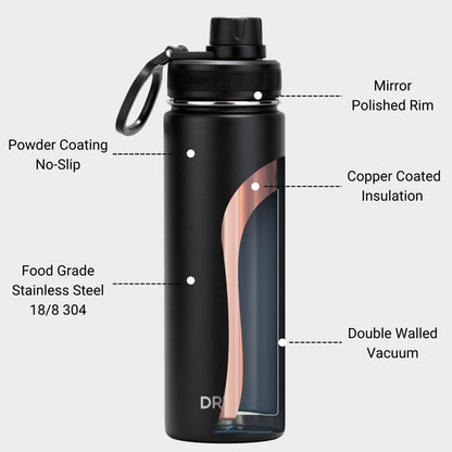 Botella de agua deportiva de acero inoxidable DRINCO® de 22 oz - Negra