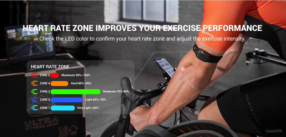 Brazalete Pulsómetro HW9 | Monitor de Ritmo Cardíaco Bluetooth y ANT+ para Ciclismo y Fitness